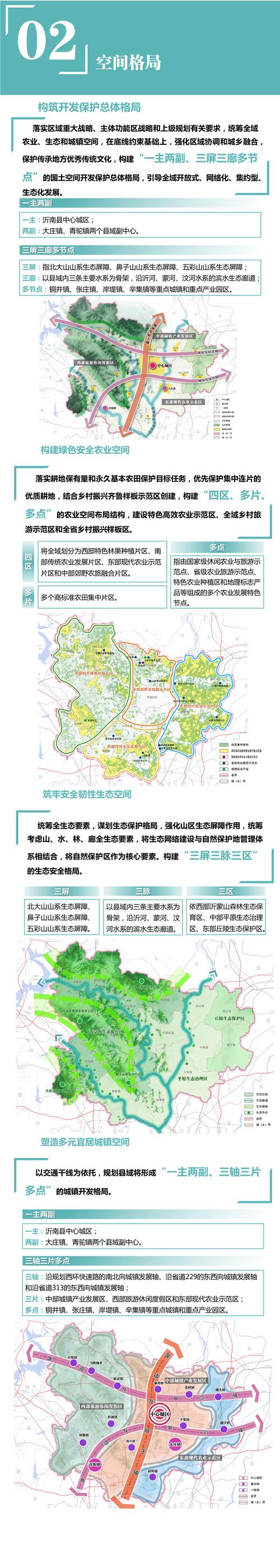 沂南县国土空间总体规划20212035年经山东省人民政府批复实施