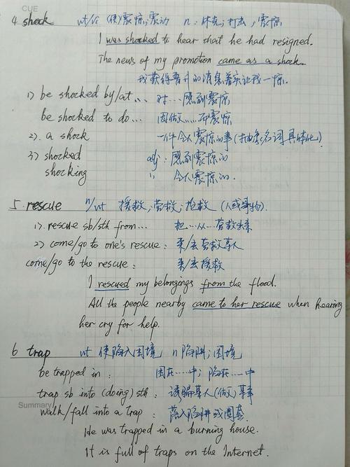 janes notes(高中英语必修一重点笔记)