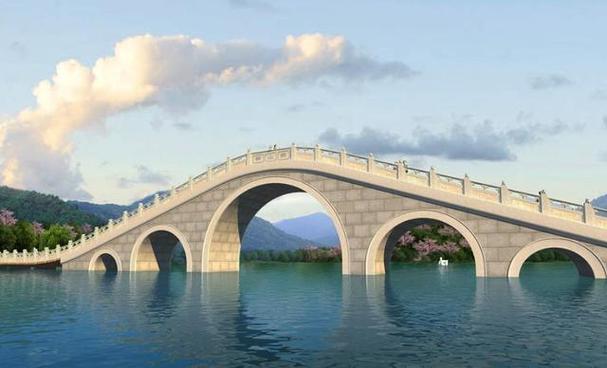 拱桥是中国最常用的一种桥梁型式,其式样之多,数量之大,为各种桥型之