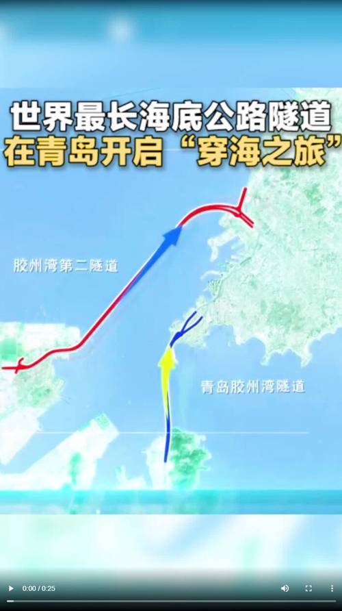 世界最长海底公路隧道在青岛开启穿海之旅