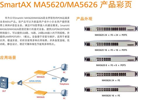 smartax ma5620-8价格/参数/图片_华为_交换机_安装通
