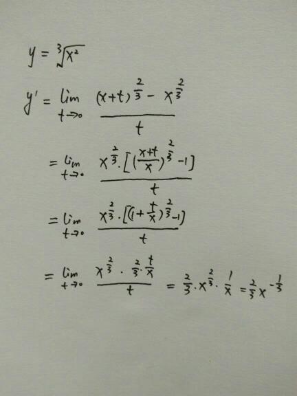 用导数的定义求下列函数的导数 y=x的根号下三次方