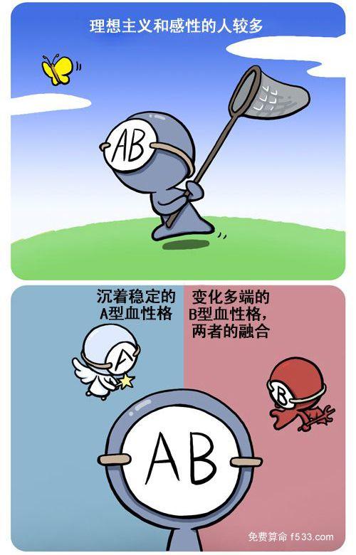 韩国血型漫画