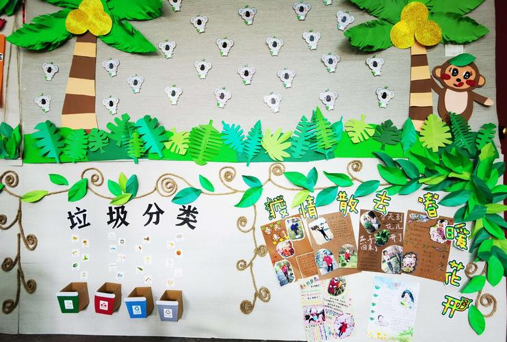 艺术幼儿园大一班环境创设《奇幻森林》 写美篇  主题墙的边框设计,是