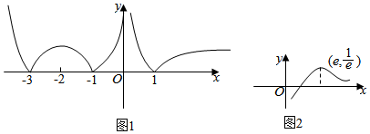 已知函数$f(x)=left{egin{array}{l}|{lnx}|,x>0\|{{x^2} 4x 3}
