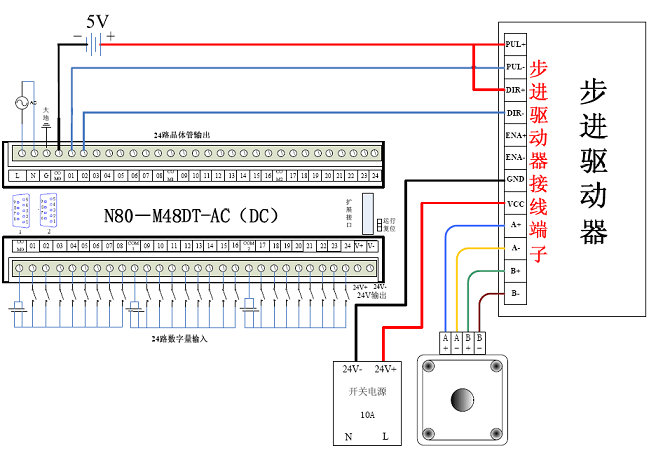 n80系列plc与步进和伺服驱动器接线图