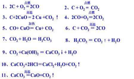 关于初三一氧化碳,二氧化碳,碳的全部化学方程式