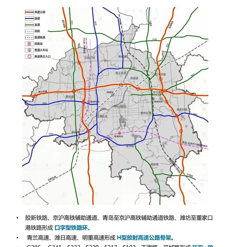 打造通达快捷的高铁交通网络,助力诸城市发展腾飞