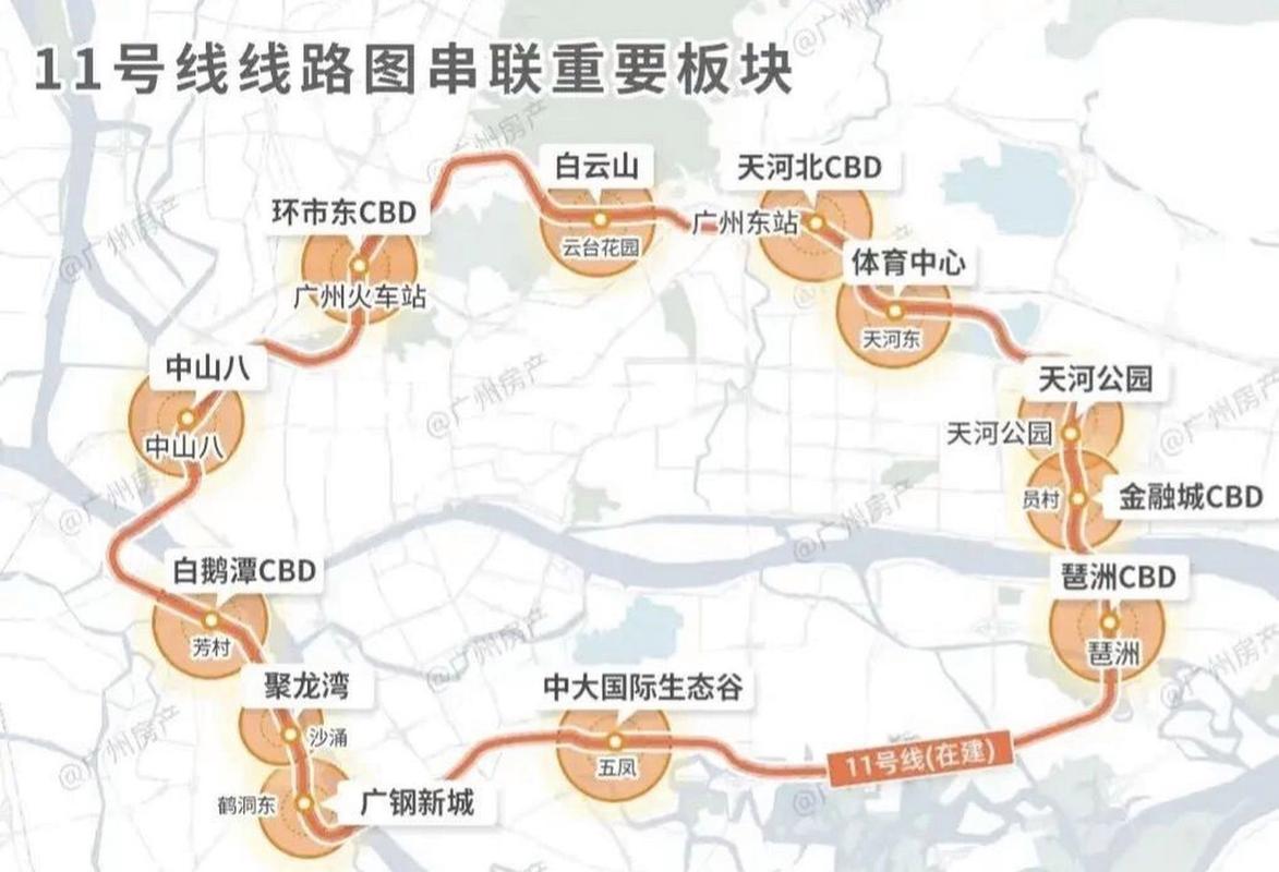 广州地铁11号线 这一条神级地铁就是广州第一条环线11号线! 这条长43.