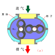 图为油扩散泵工作原理示意图.