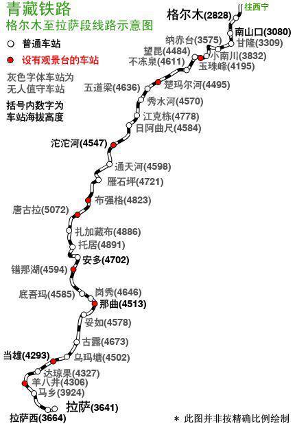 我国如此多的火车为什么只有青藏铁路的火车头需要从国外引进