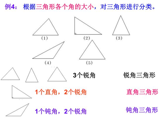 三角形的分类