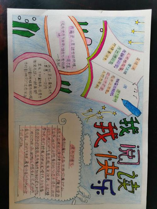 刘志丹红军小学六年级一班开展"读书伴我快乐成长"手抄报展览活动.