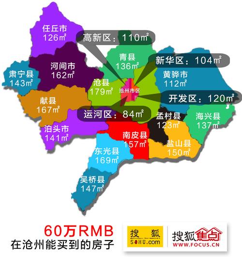 60万在沧州各区县能买到什么样的房子?
