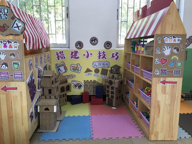 赤水镇中心幼儿园区域环创活动——《用心做环创,用爱做教育》
