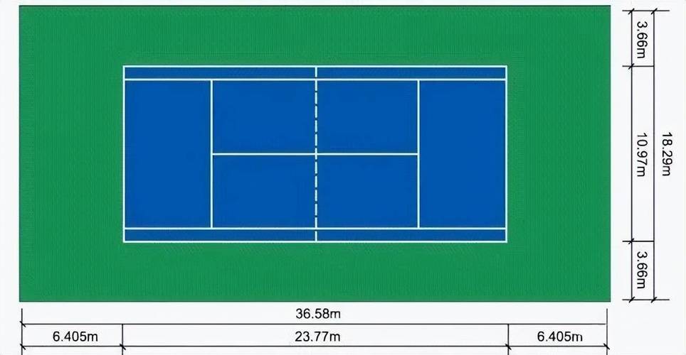 因为标准网球场地整体呈一个长方形,一片标准网球场地的占地面积不
