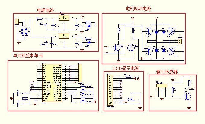 直流电机调速系统的设计解析.doc