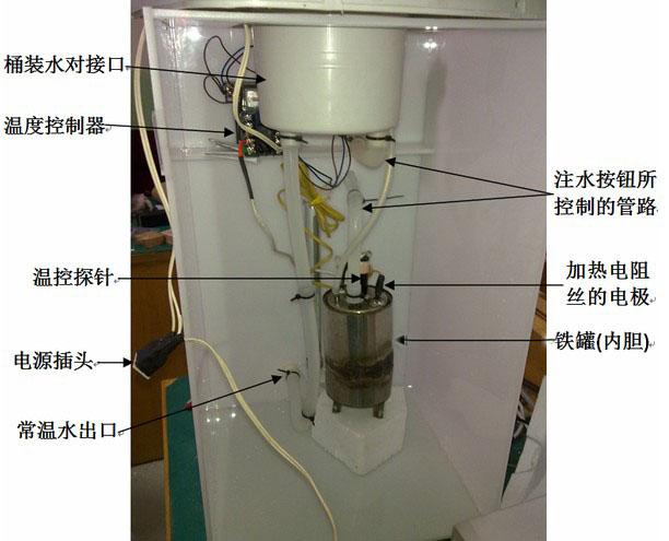 饮水机中的热水采用的是自动电加热的方式,612_495