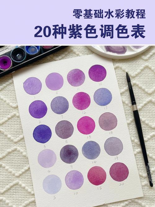 干货私藏20种水彩紫色调色教程新手来看