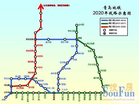 《青岛市城市轨道交通线网规划》,城阳地铁线路为m1号线