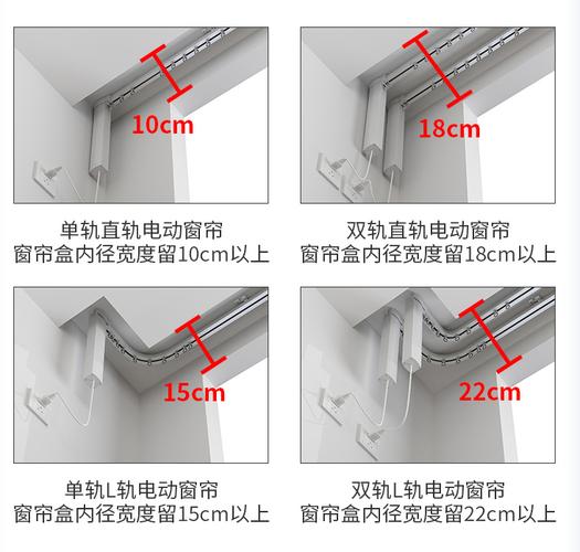 窗帘盒内径宽度留10厘米以上;尺寸测量:如果客户家里要装电动窗帘