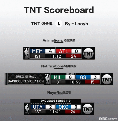 tnt记分牌 tnt scoreboard(v1.1)_nba2k19其他 - eye资源中心