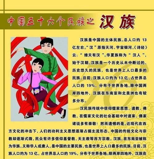 又为何汉族能成为中国人口最多的民族? - 历史 - 信息资讯 - 都市网