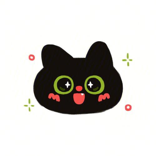 原创黑猫暹罗美短猫猫头像
