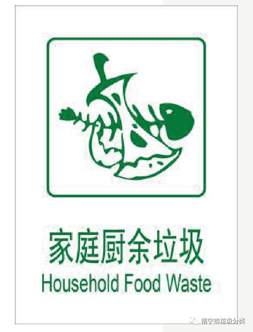 4厨余垃圾分类标志讲到这里,大家是不是对厨余垃圾有一定的了解呢?