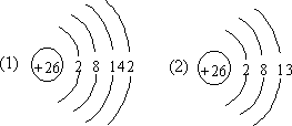 (1)画出fe的原子结构示意图________________ (2)fe原子既可失