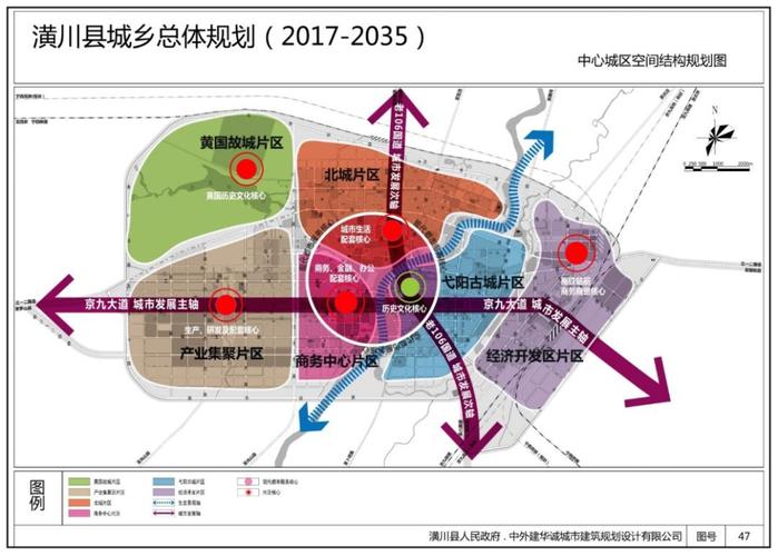 权威发布潢川县未来18年的规划全在这高铁机场不是梦