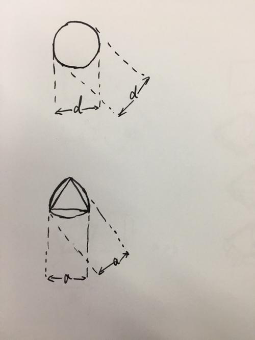 为什么井盖不做成莱洛三角形?