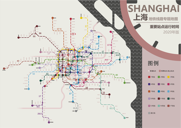 上海地铁线路专题地图