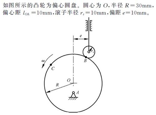 推杆的行程h和凸轮的基圆半径rb分别为