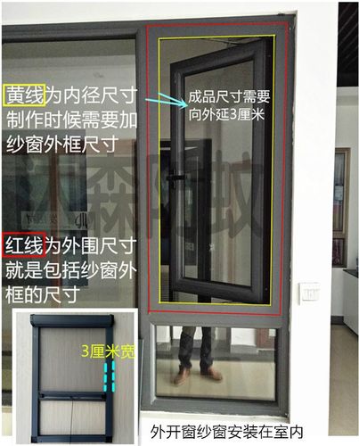 外开窗测量方法: ,报给客服尺寸应该是红线距离:请注明是整个纱窗