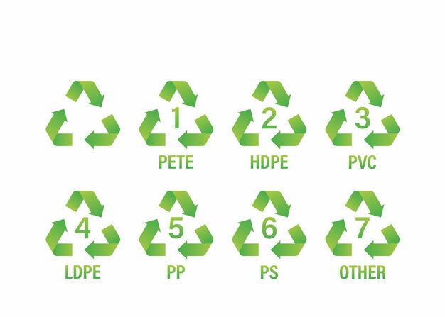 8款聚丙烯pp5塑料回收标志可回收垃圾标志2387672矢量图片免抠素材