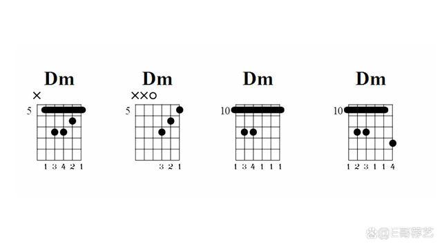 这次分享的是吉他dm和弦按法的相关知识.