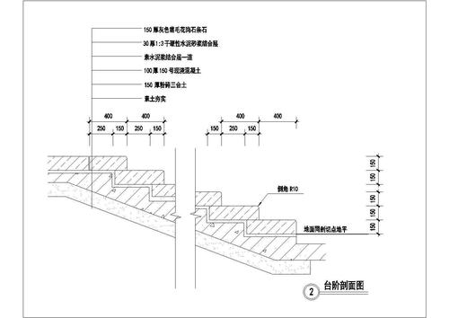 某道路工程台阶规划设计cad施工剖面图(含2种类型设计)