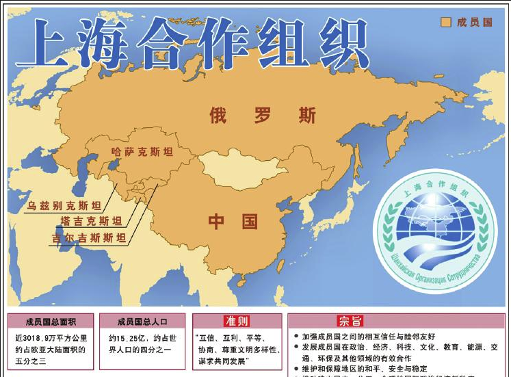 第一个由中国城市命名的国际组织!数十国申请加入,美国却被拒绝