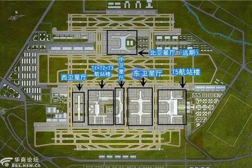 西安机场三期今年全面开建,几张图解即刻了解亿级机场重磅规划