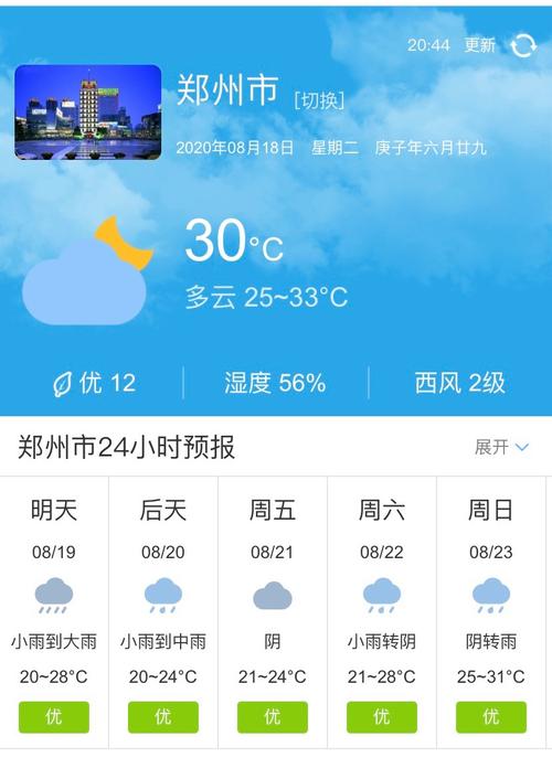 郑州天气预报影像图_(郑州天气预报影像图片)