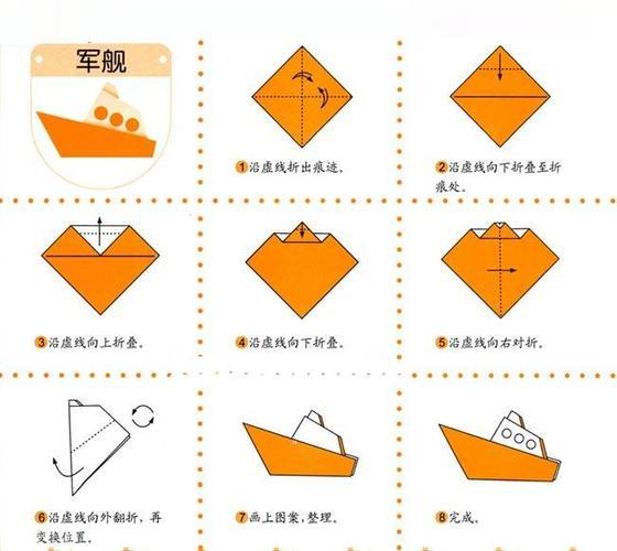 宝贝课堂 折纸军舰                相关折纸工艺军舰的折纸方法折纸