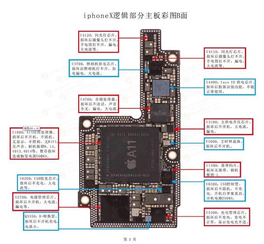 苹果x手机维修宝典 iphonex维修书籍中文电路图高清维修彩图资料