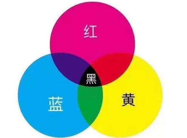 【泄底档案013】丝之屋的黑暗,是三种颜色构成的.