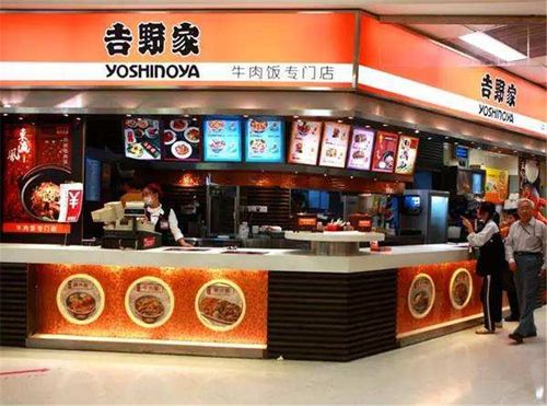 开一家吉野家日式快餐一共要多少钱?