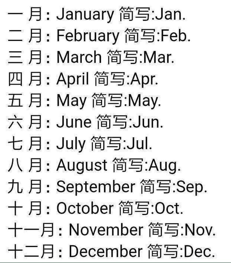 英语12个月份的表达96 1月到12月的英文单词及缩写7815