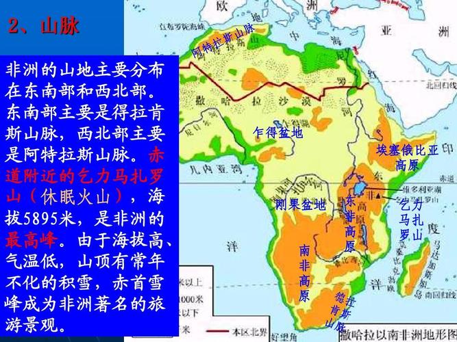 2,山脉 非洲的山地主要分布 在东南部和西北部