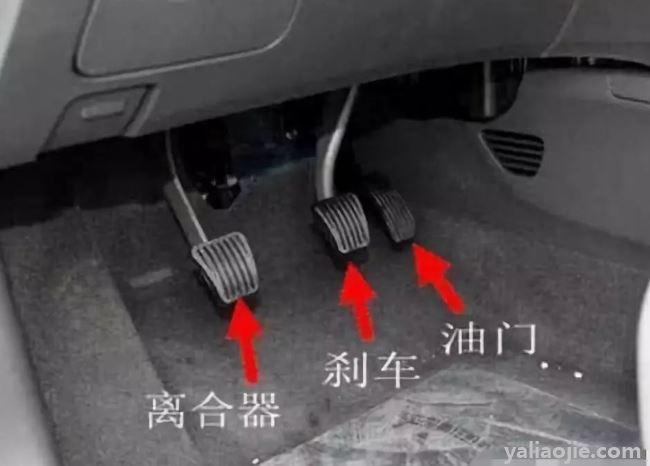 刹车离合器油门的位置分别在哪刹车离合器油门的位置