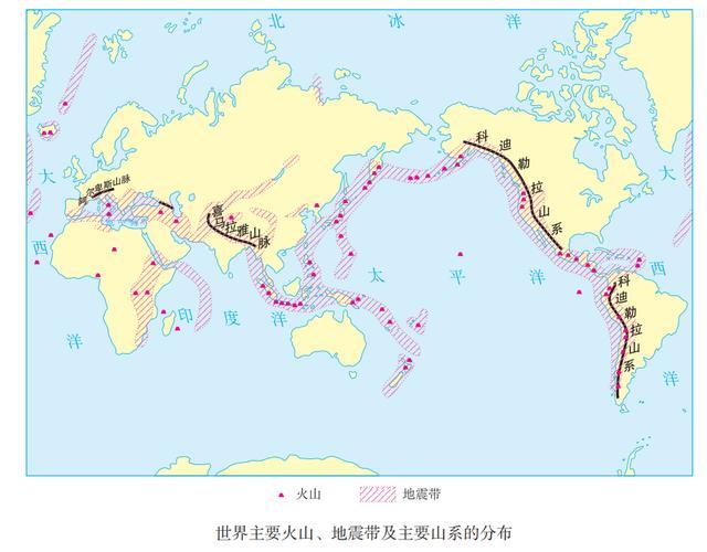 世界主要火山地震带及主要山系分布