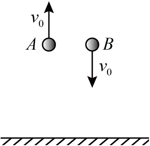 物理综合库 力学 直线运动 匀变速直线运动规律的应用 竖直上抛运动